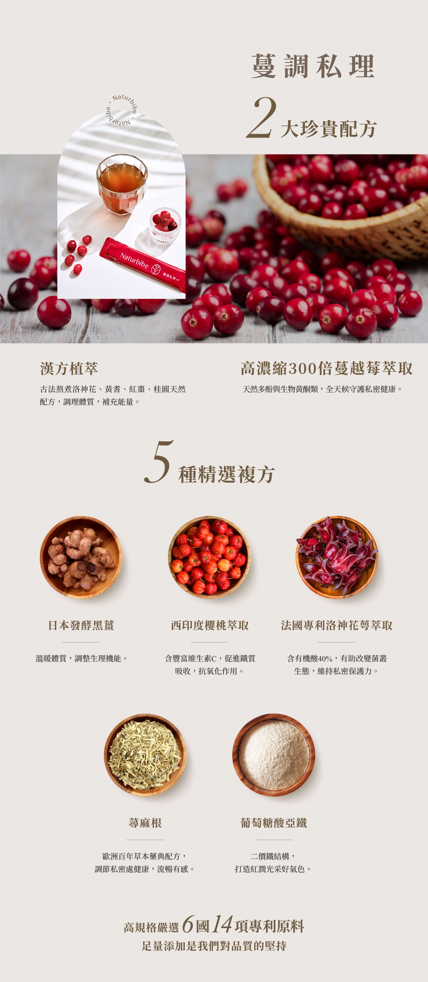 珍貴配方:洛神花、黃耆、紅棗、桂圓調理體質,補充能量,高濃縮300倍蔓越莓萃取,天然多酚與生物黃酮類,守護私密健康,日本發酵黑薑,西印度櫻桃,法國專利洛神花萼萃取,蕁麻根,葡萄糖酸亞鐵